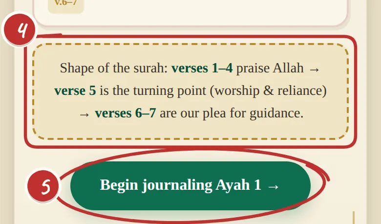 The end of the map: the shape of the surah and the 'Begin journaling Ayah 1' button